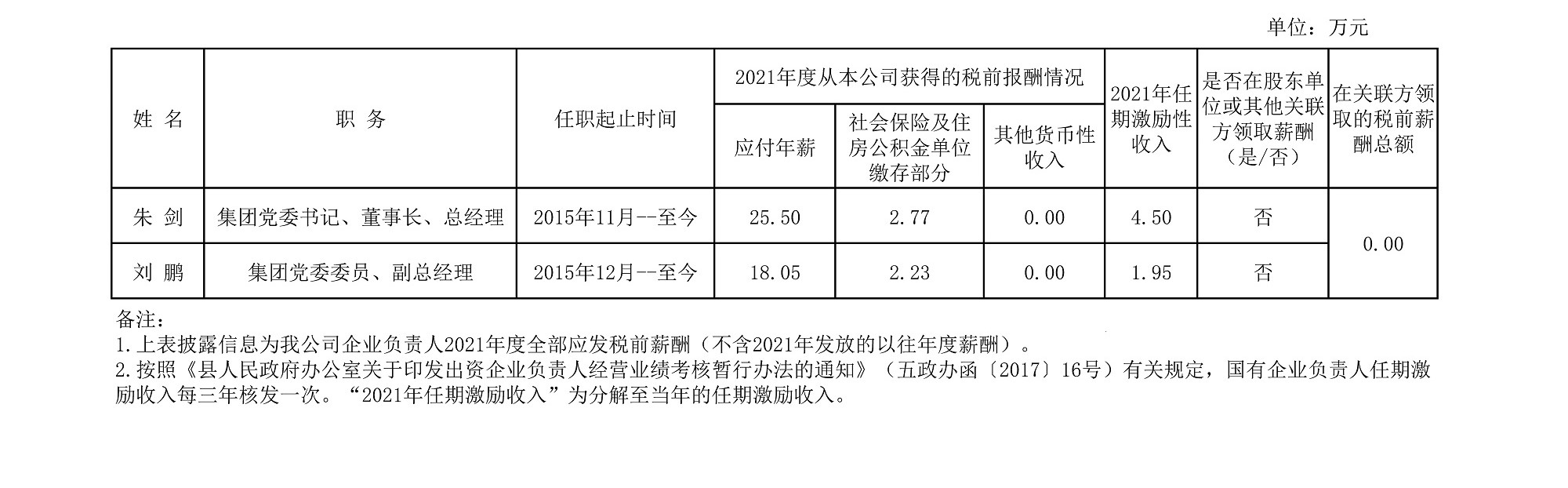 無標(biāo)題