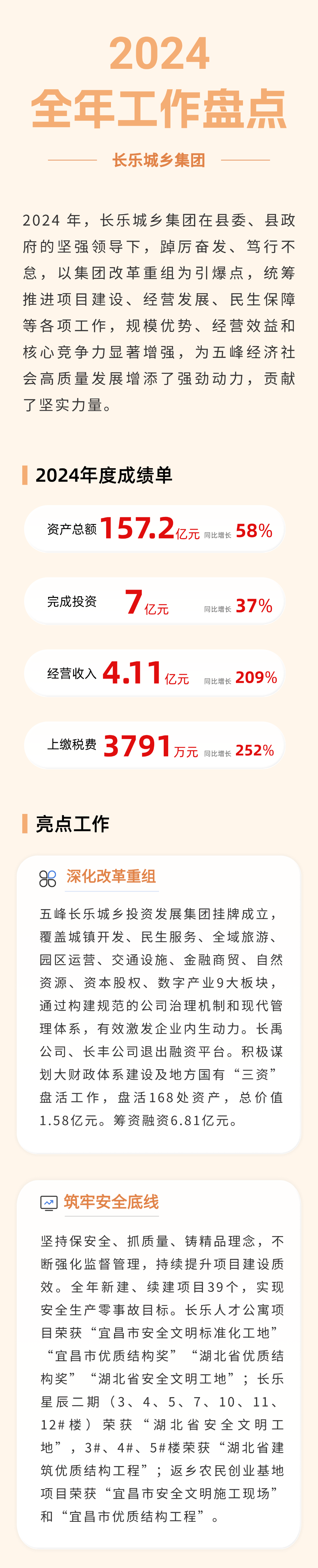 IT互聯(lián)網企業(yè)數據長圖清透感文章長圖 (6)
